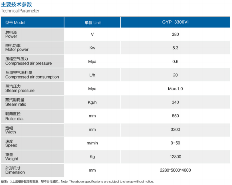 高速燙平機(jī)參數(shù)