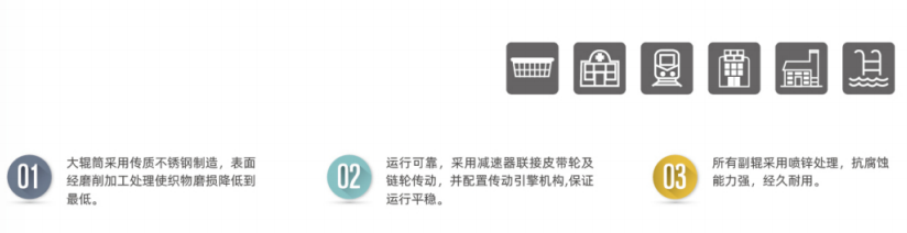 洗能星高速燙平機(jī)